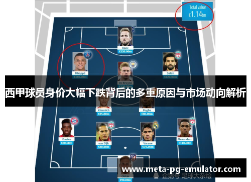西甲球员身价大幅下跌背后的多重原因与市场动向解析