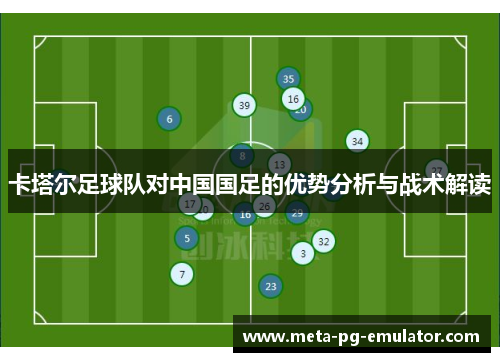 卡塔尔足球队对中国国足的优势分析与战术解读