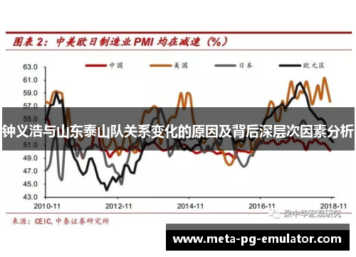 钟义浩与山东泰山队关系变化的原因及背后深层次因素分析 钟义浩与山东泰山队关系变化的原因及背后深层次因素分析