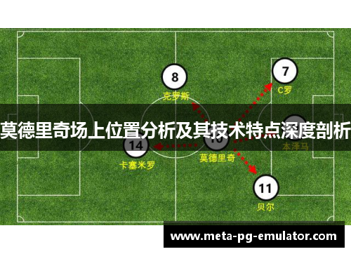 莫德里奇场上位置分析及其技术特点深度剖析
