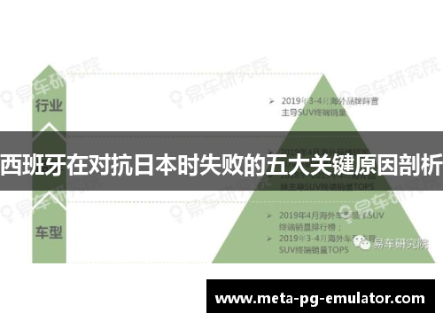 西班牙在对抗日本时失败的五大关键原因剖析