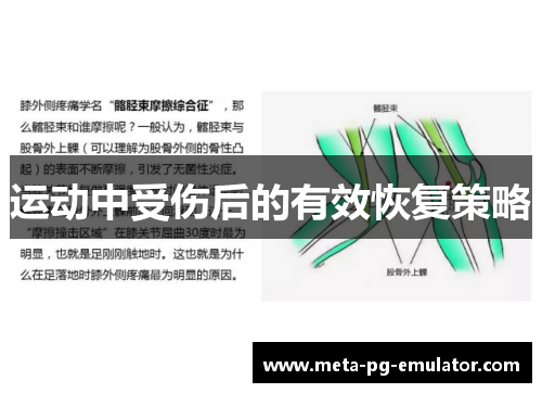 运动中受伤后的有效恢复策略