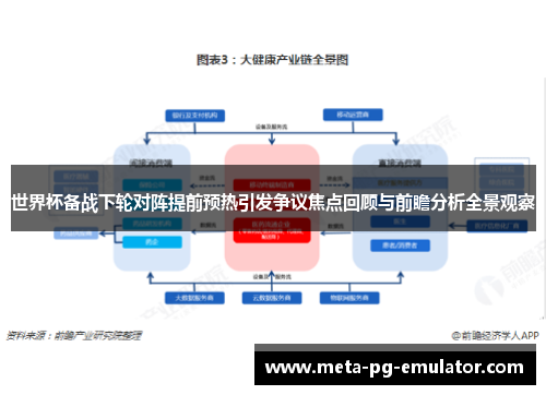 世界杯备战下轮对阵提前预热引发争议焦点回顾与前瞻分析全景观察 世界杯备战下轮对阵提前预热引发争议焦点回顾与前瞻分析全景观察