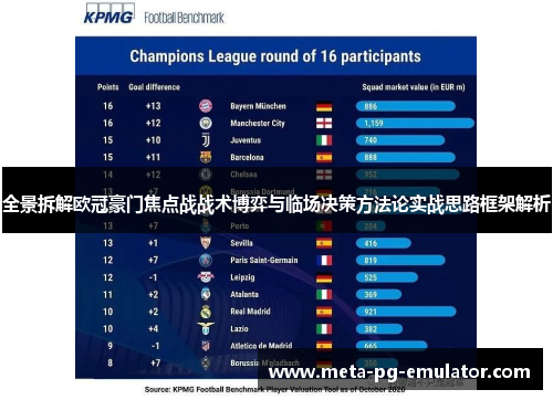 全景拆解欧冠豪门焦点战战术博弈与临场决策方法论实战思路框架解析