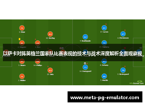 以萨卡对阵英格兰国家队比赛表现的技术与战术深度解析全面观察视 以萨卡对阵英格兰国家队比赛表现的技术与战术深度解析全面观察视