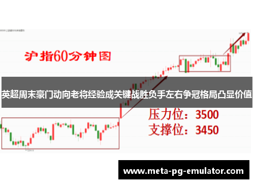 英超周末豪门动向老将经验成关键战胜负手左右争冠格局凸显价值 英超周末豪门动向老将经验成关键战胜负手左右争冠格局凸显价值