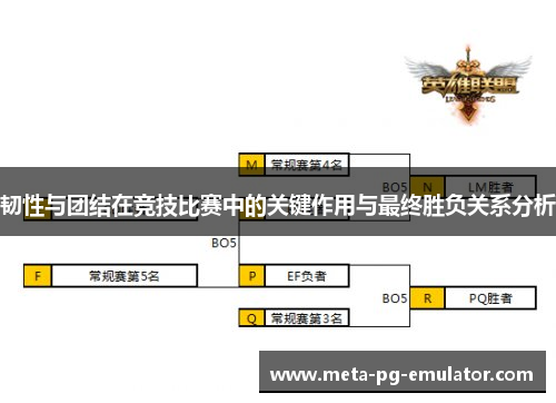 韧性与团结在竞技比赛中的关键作用与最终胜负关系分析 韧性与团结在竞技比赛中的关键作用与最终胜负关系分析